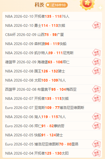 郭嘉璇哥哥,深夜送祝福,岁常青,太阳城,太阳城平台,太阳城官网