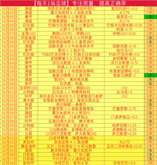 塔图姆爆砍,三双,唐斯,太阳城,太阳城平台,太阳城官网