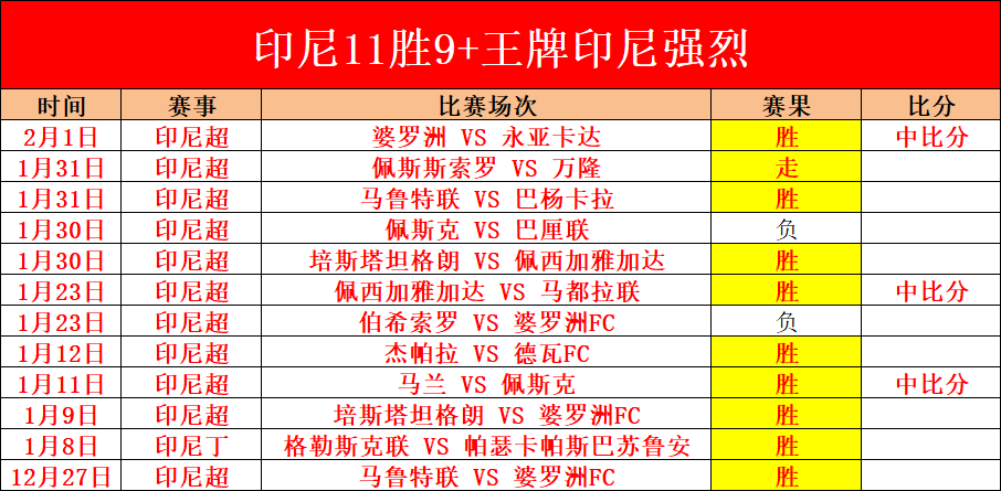 西甲联赛全,年赛程总览,太阳城,太阳城,太阳城平台,太阳城官网