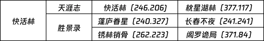 西甲联赛全,年赛程总览,太阳城,太阳城,太阳城平台,太阳城官网