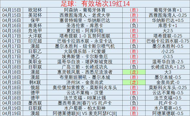 卡达西亚远,征记,能否在客场,太阳城,太阳城平台,太阳城官网