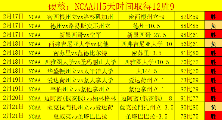 太阳城,资讯,太阳城平台,太阳城,太阳城平台,太阳城官网