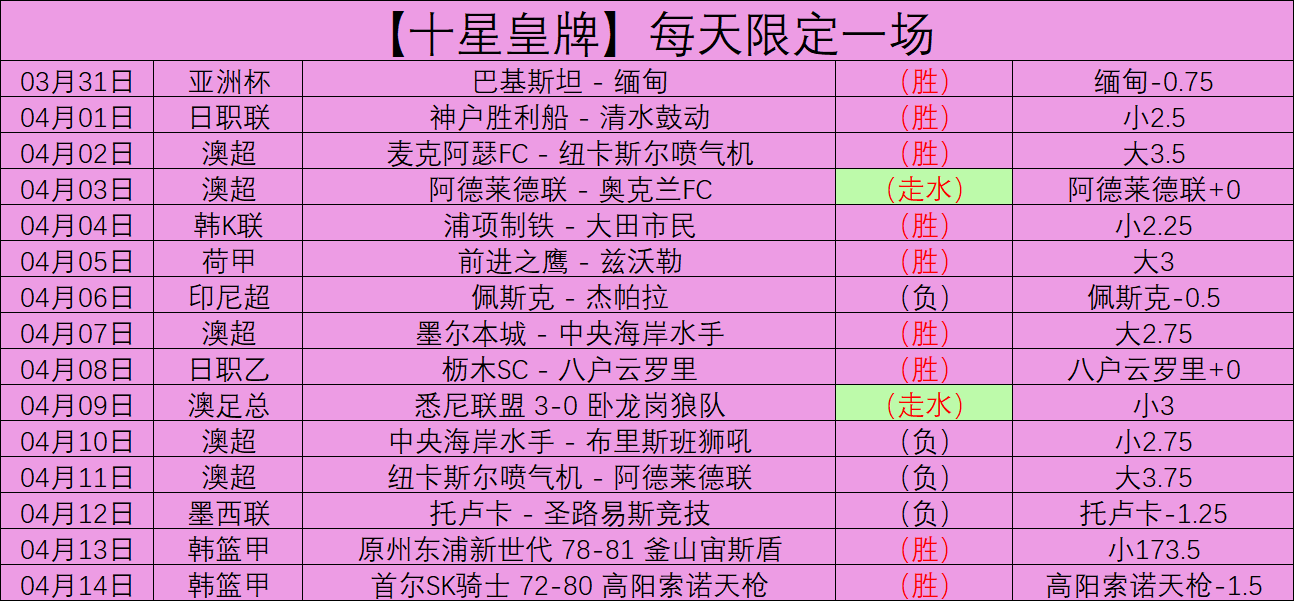 太阳城,资讯,太阳城平台,太阳城,太阳城平台,太阳城官网