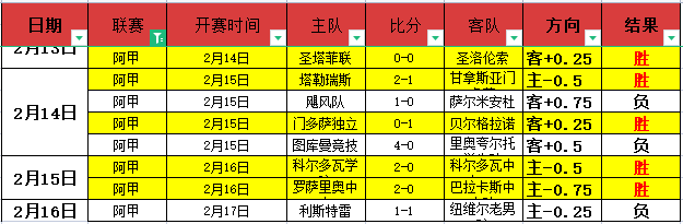 太阳城,资讯,太阳城平台,太阳城,太阳城平台,太阳城官网