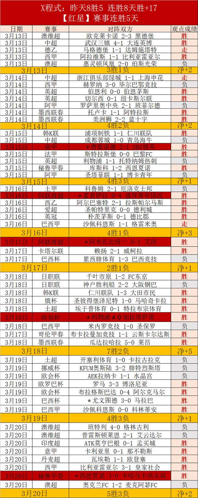 太阳城,资讯,太阳城平台,太阳城,太阳城平台,太阳城官网