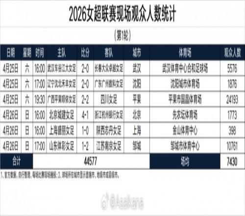 太阳城,资讯,太阳城平台,太阳城,太阳城平台,太阳城官网
