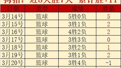 李凱爾再戰中國男籃賽場，盼再展風采