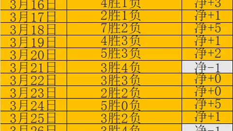 中国170多名运动员赴哈尔滨亚冬会竞技 中新网消息