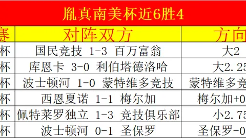 大乐透期号专家质合分析推荐，前区十码连中7胜5
